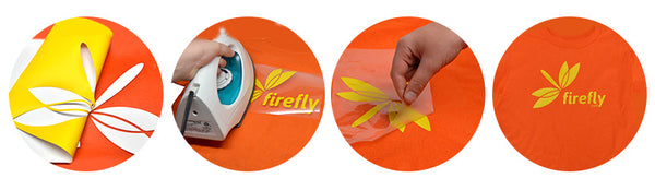 Firefly Craft Flocked Black Heat Transfer Vinyl Sheet