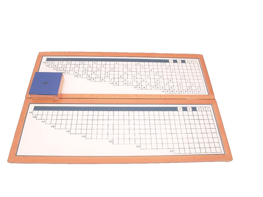 Division Chart Montessori