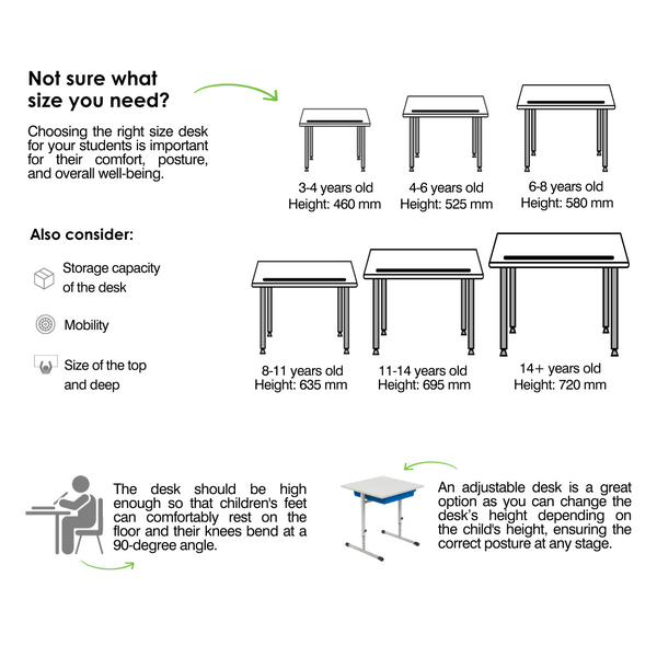 Student Desks: How to Choose the Right One