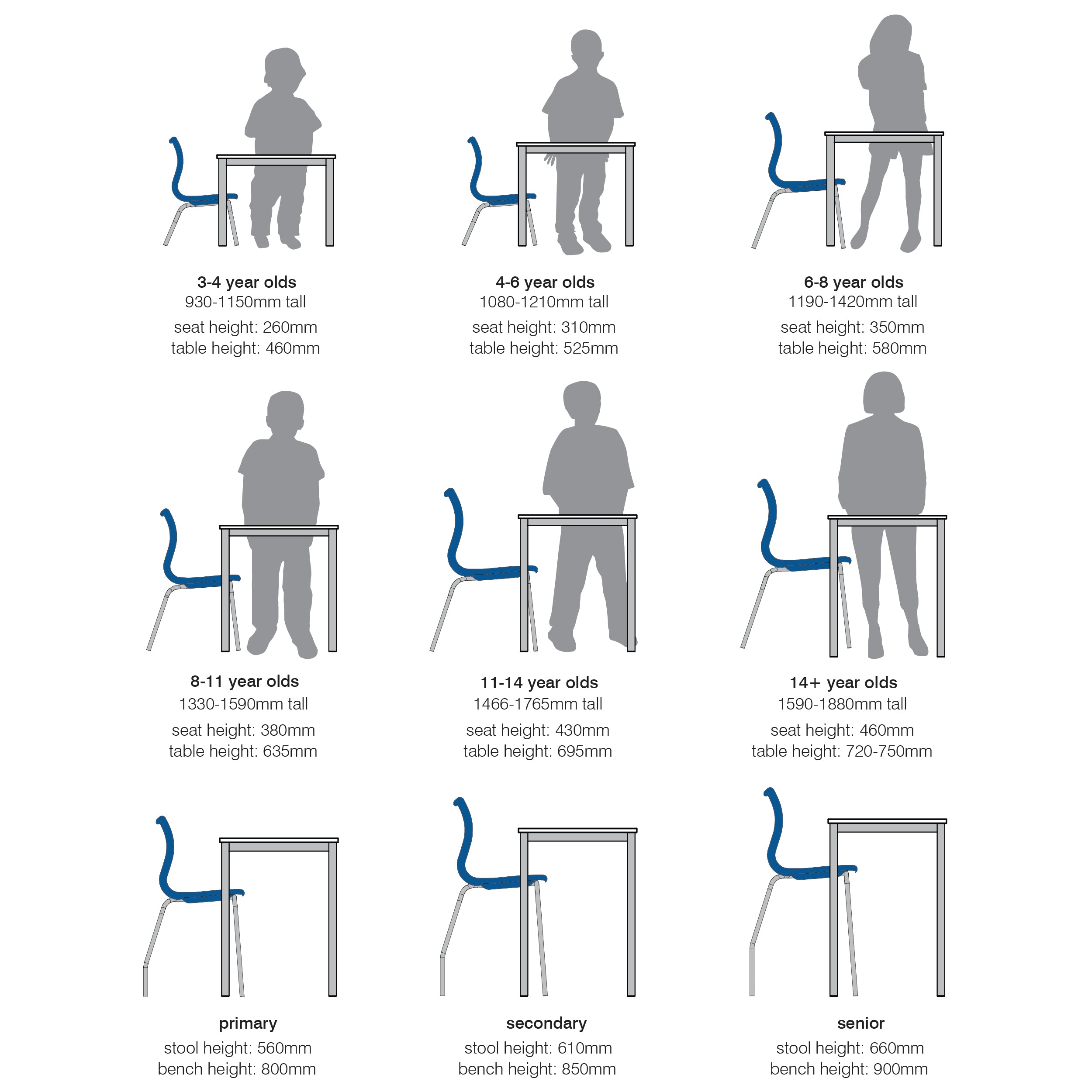 Classroom & Office Furniture Size Guide | Office Line