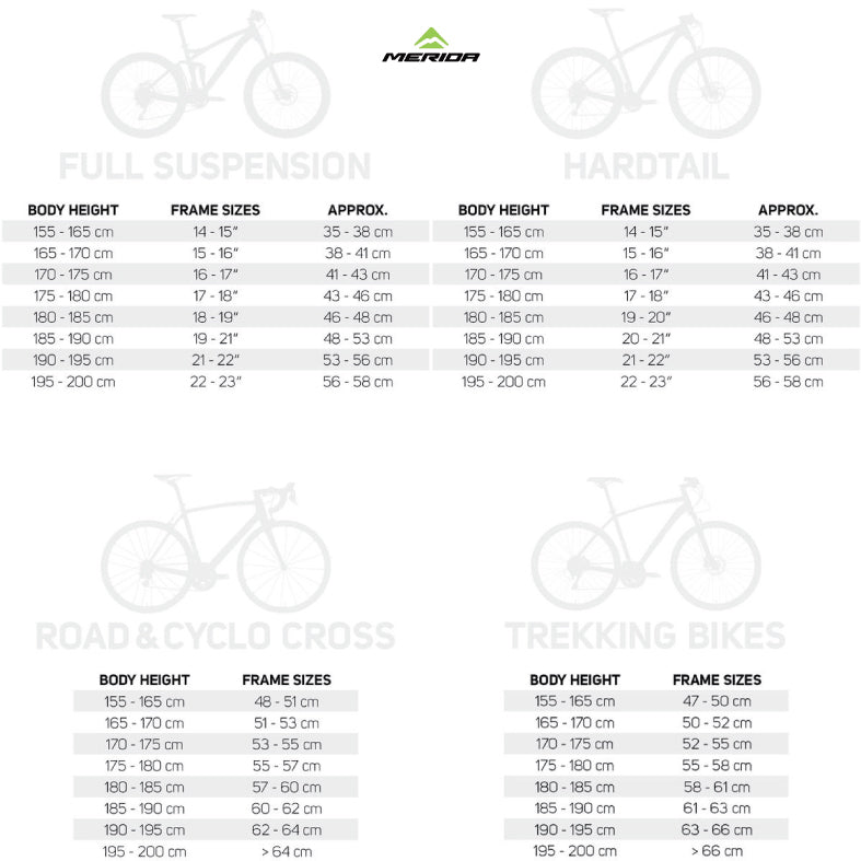 Bike Addict Size Guide