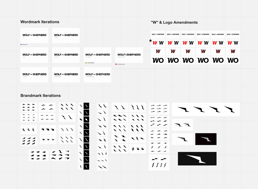 Iterations of Logo