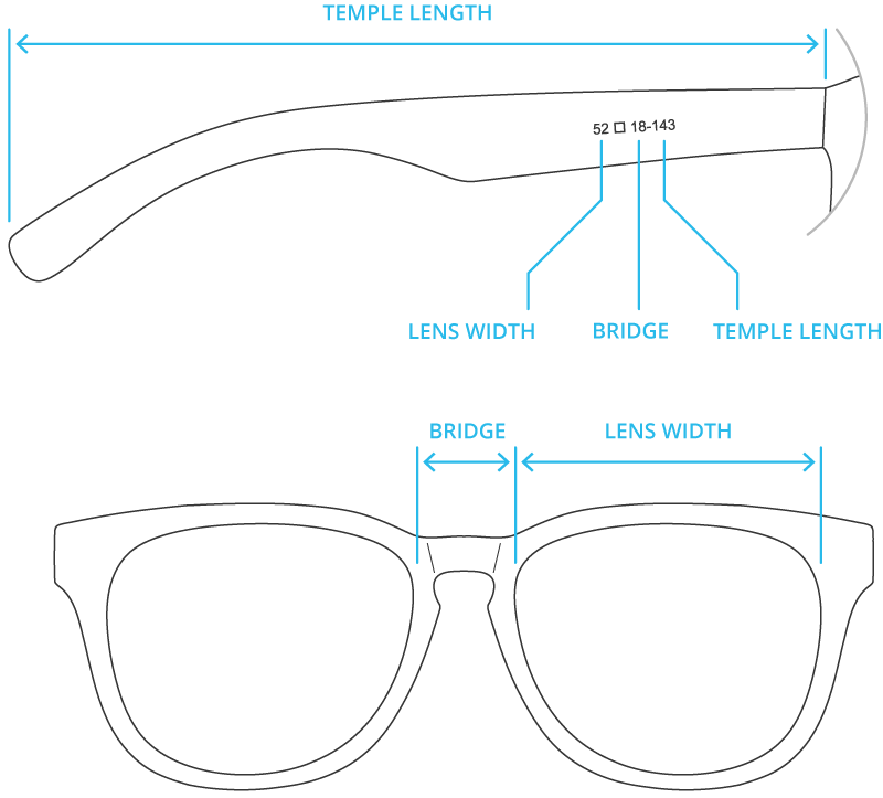 How to read optical frame measurements