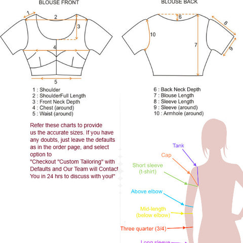 Indian Blouse Size Chart
