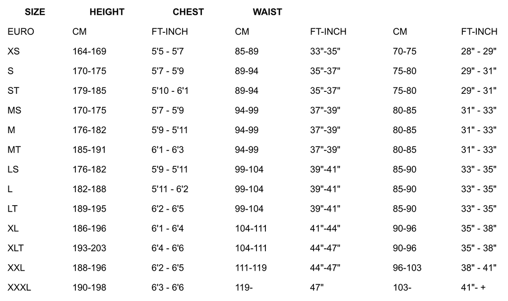 Mystic majestic fullsuit 2020 4/3mm back zip