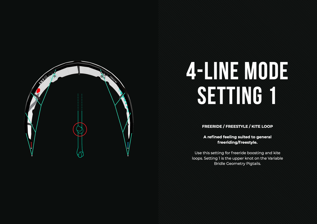 Ozone Amp V2 4 line mode setting 1