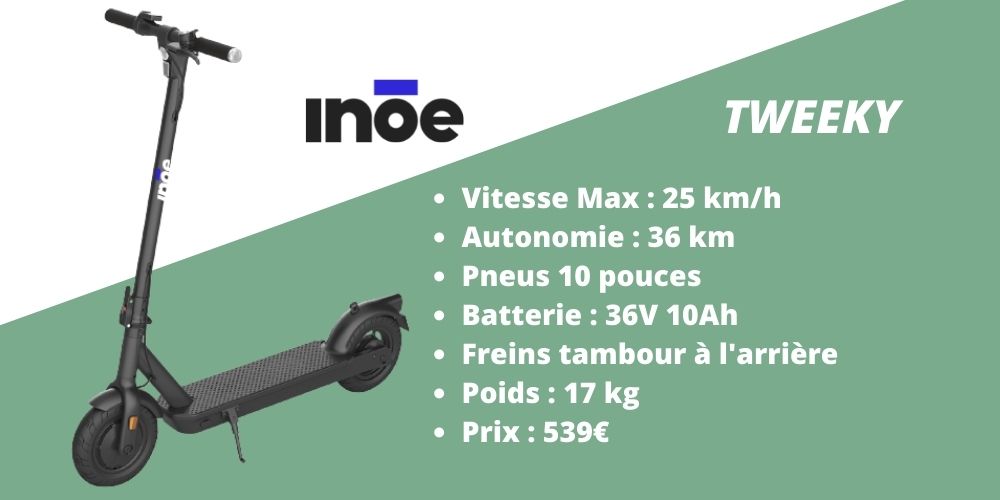 trottinette électrique inoe tweeky 350w ip65