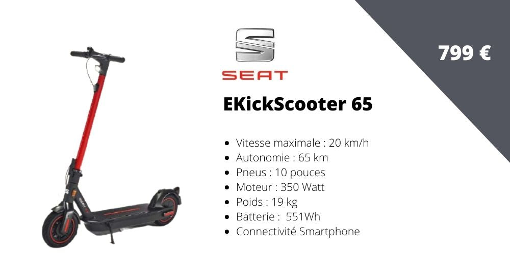 caracteristiques trottinette electrique seat ekickscooter 65