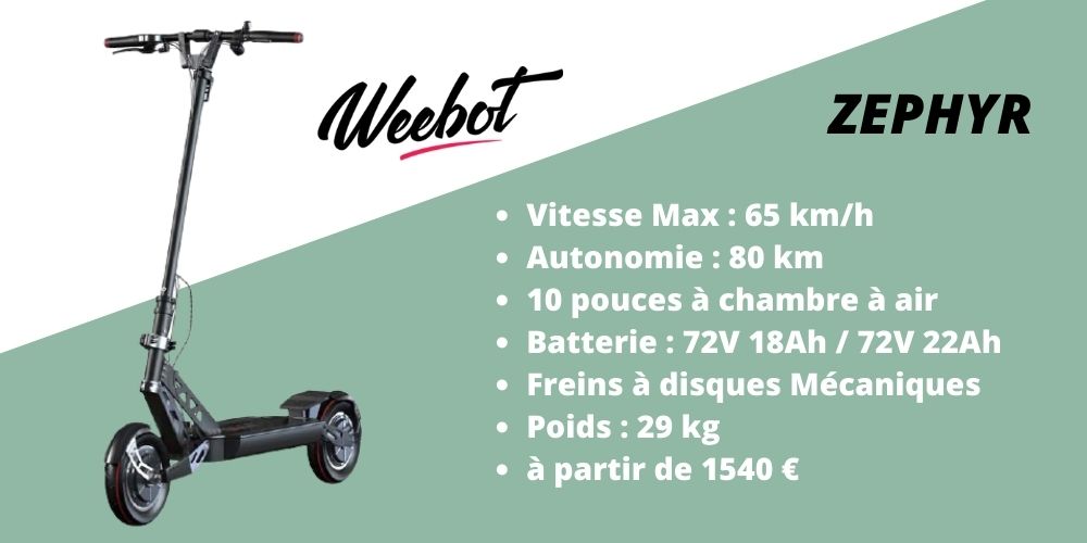 caractéristiques trottinette électrique weebot zephyr 52V résumé