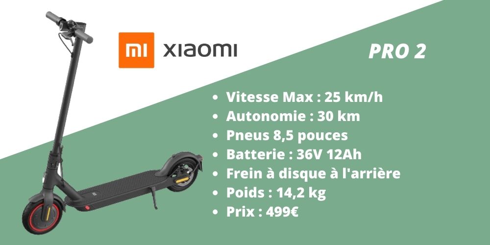 BITUME  Pneu pour Trottinette Électrique Xiaomi, M365, M365 Pro