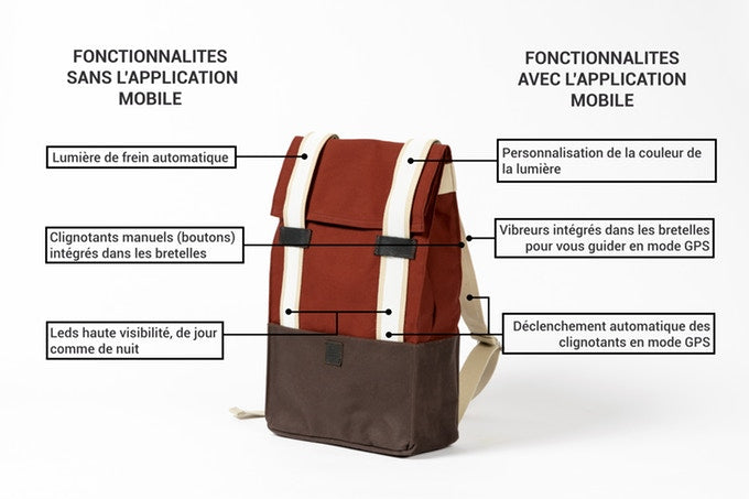 natural pop galuchon backpack features