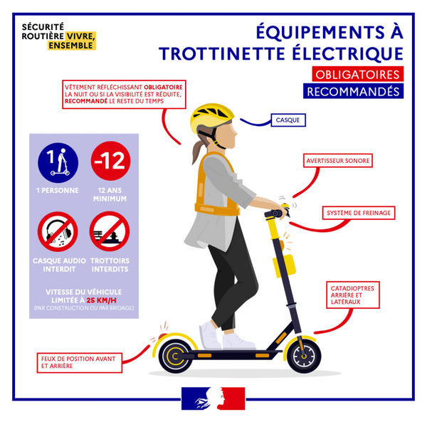 obligation des equipements a trottrinette electrique