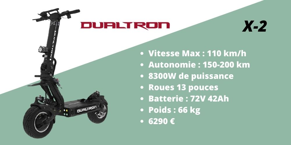 trottinette électrique dualtron x-2 minimotors 110 km/h