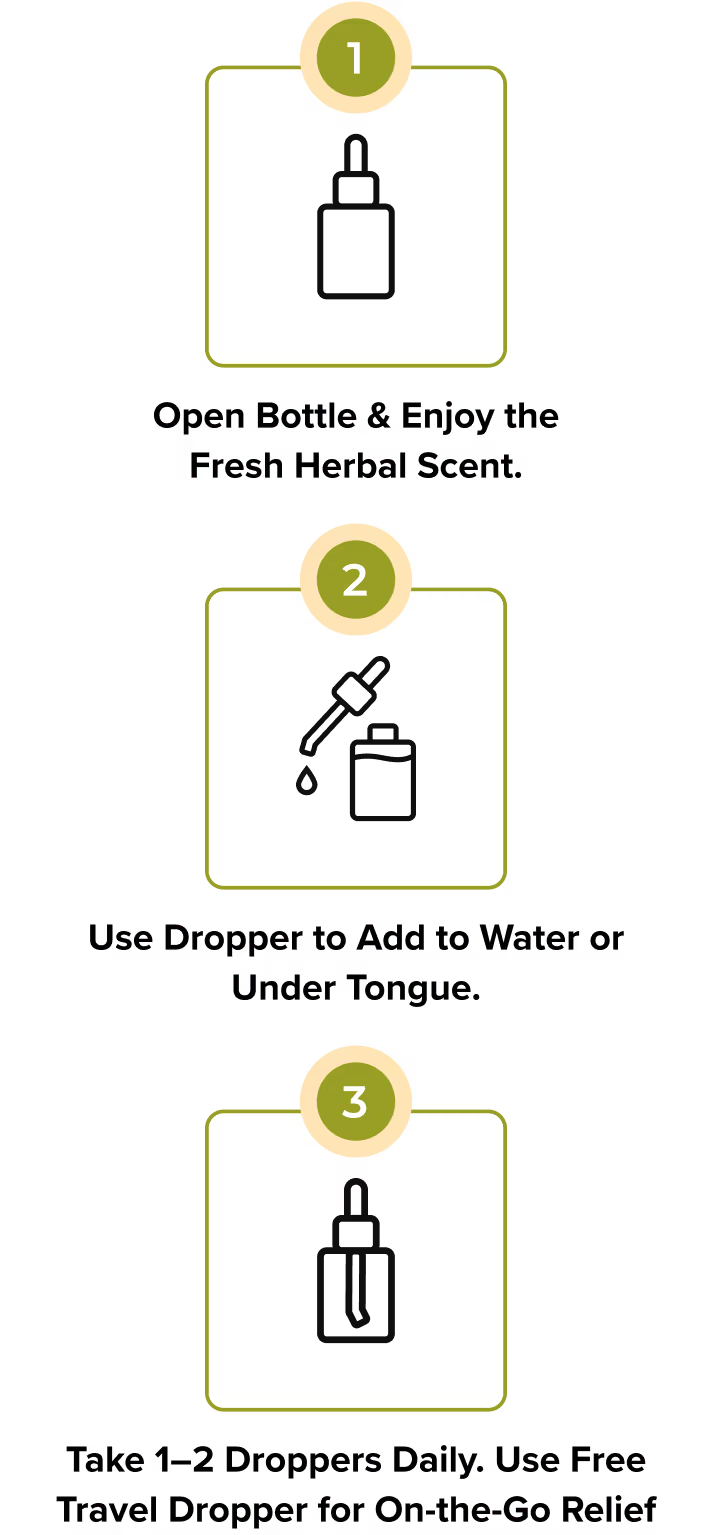 How to use RespiClear - 3 simple steps