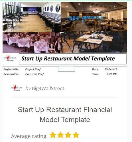 Restaurant Business Financial Model