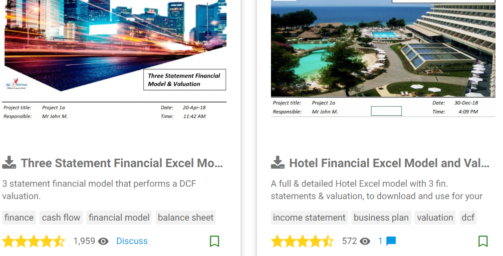 Three Statement Model, Hotel Financial Model