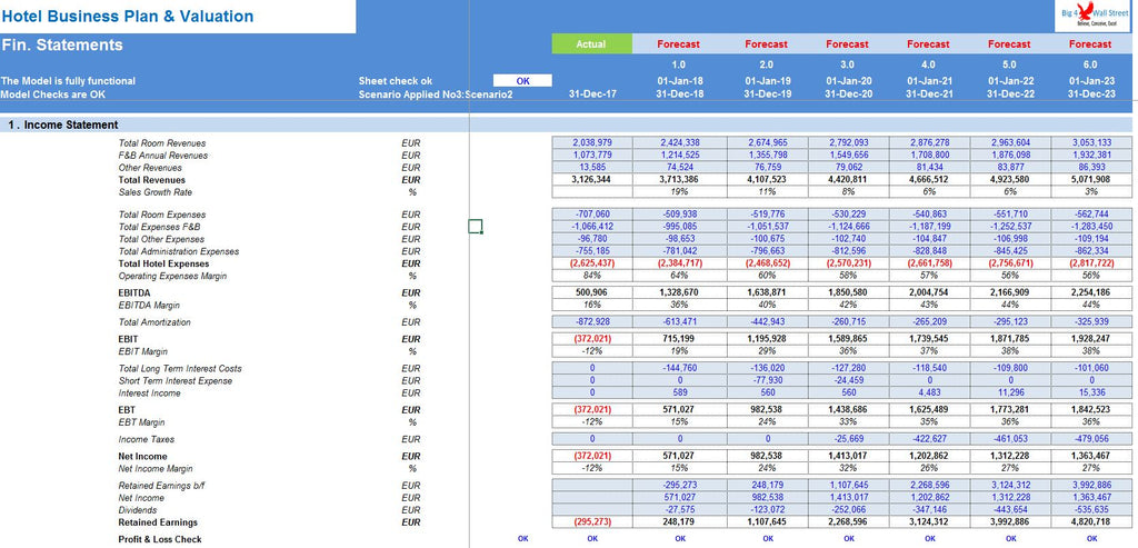 Financial Template Excel Database