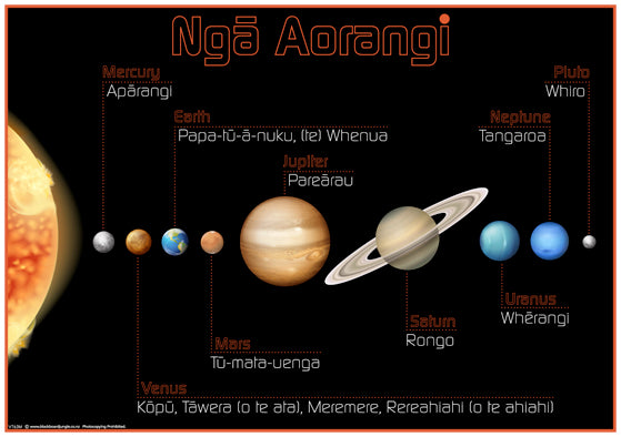 Bilingual Planets – Blackboard Jungle