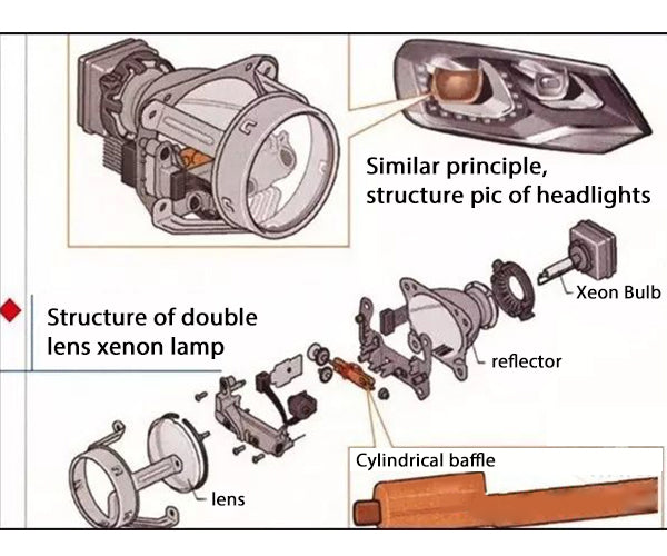 headlight