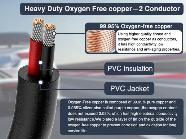 50FT 14AWG Oxygen-Free Copper Wire Red Black Electrical Wire Stranded PVC Cord 2 Conductor Parallel 300V DC Flexible Extension Cords