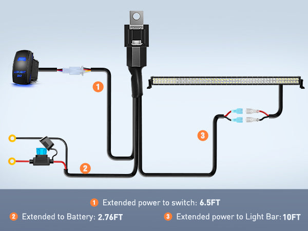 52 Inch 300W Double Row Spot Flood LED Light Bar 