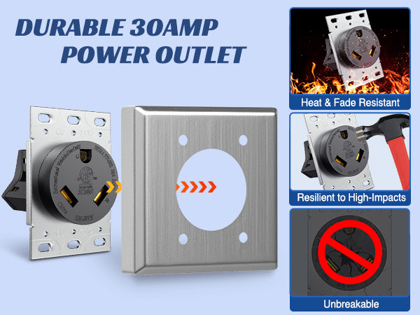 30Amp RV Power Outlet Panel