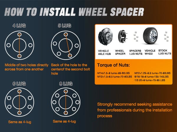 1.5 Inch Wheel Spacers 2002-2010 Dodge Ram 1500 Durango Dakota