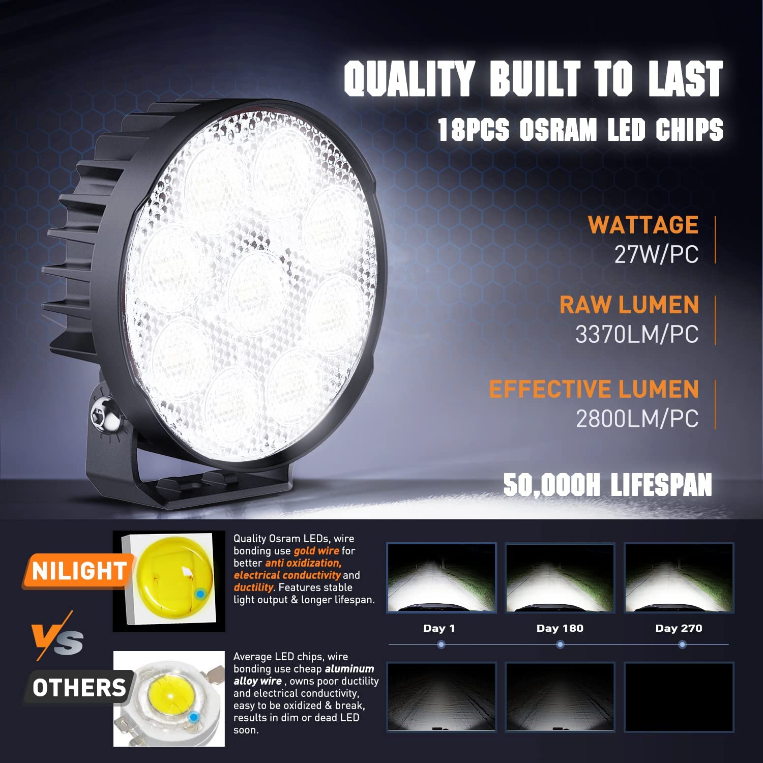 4 Inch 27W 3370LM Round Flood Built-in EMC LED Work Lights (Pair