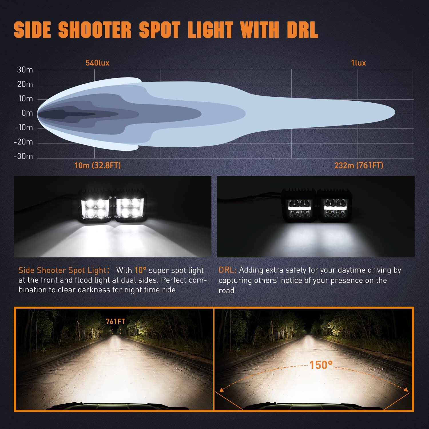 4 Inch 26W 2830LM Side Shooter DRL Spot Flood LED Pods (Pair