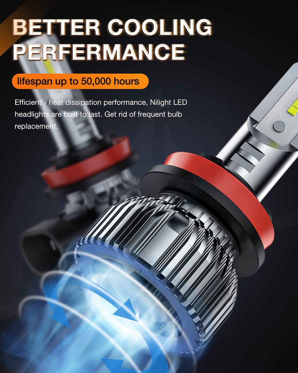 9005 H11 LED Headlight Bulbs | H11/H8/H16 LED Fog Lights Combo E20 Series  6000K IP67 | 6 BULBS