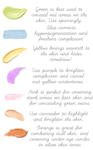 Bella&Bear Colour Correcting Guide – Bella and Bear