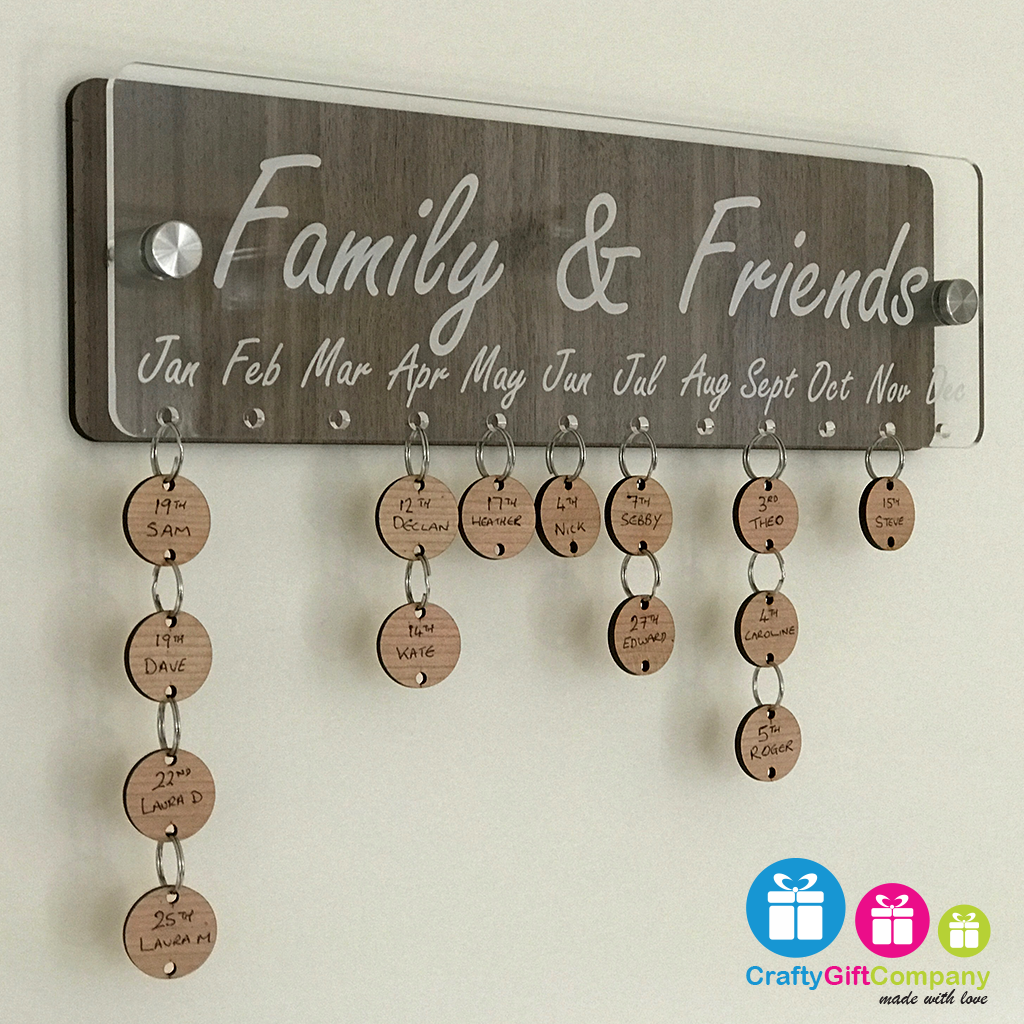 Download Family & Friends Anniversary / Birthday board. - Crafty ...