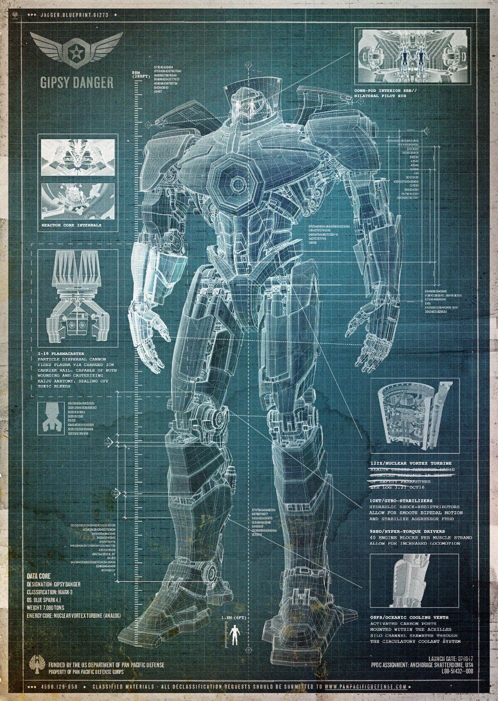 pacific rim movie banners