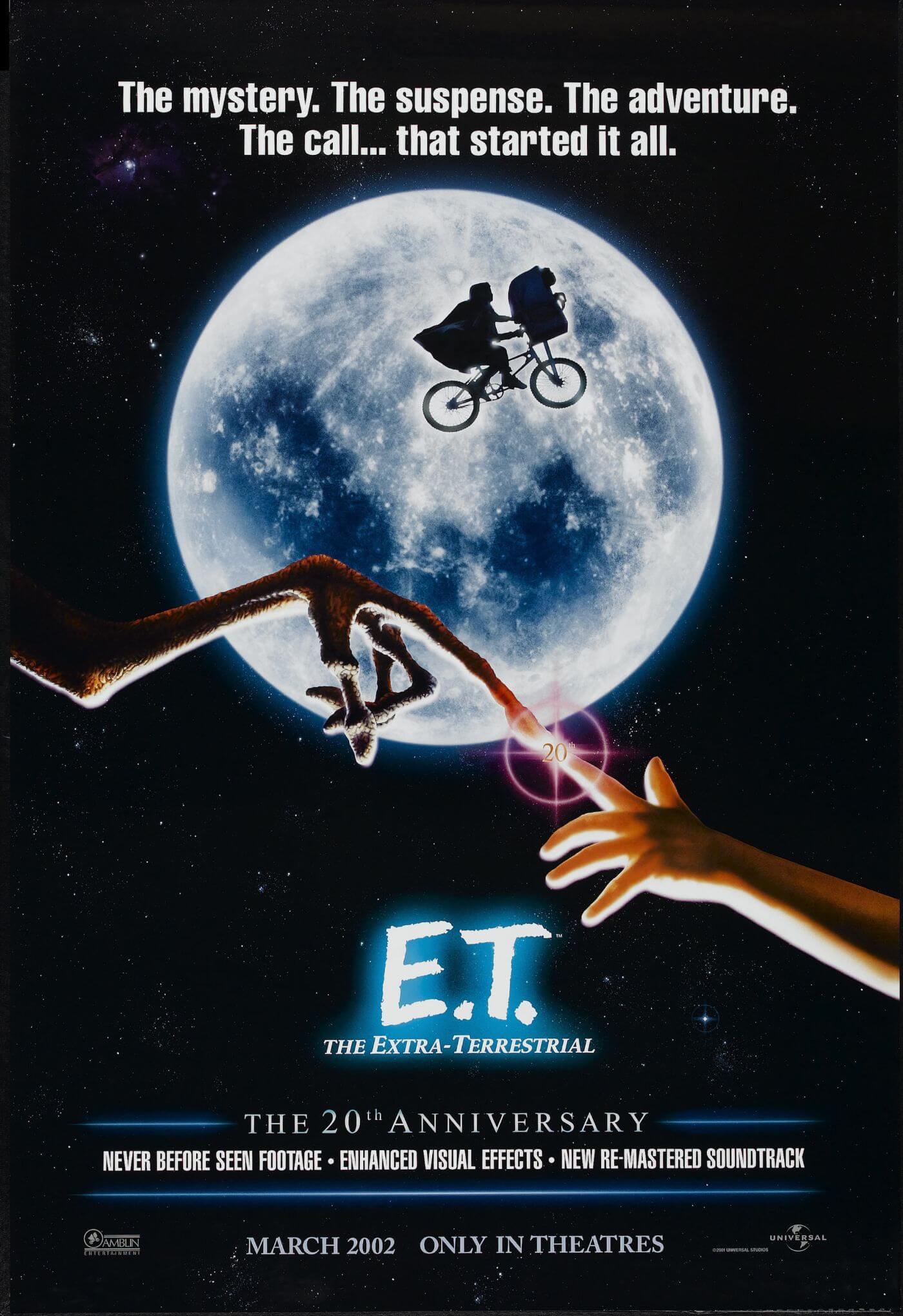 E T The Extra Terrestrial Tallenge Hollywood Sci Fi Art Movie Poster Collection Life Size Posters By Tim Buy Posters Frames Canvas Digital Art Prints Small Compact Medium And Large Variants