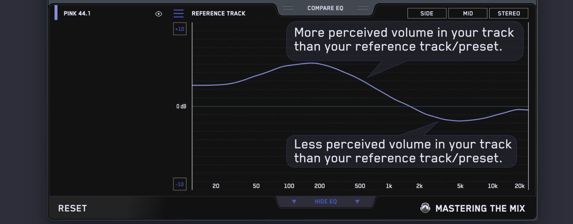 Compare EQ shows how your average tonal balance compares to your imported reference track.