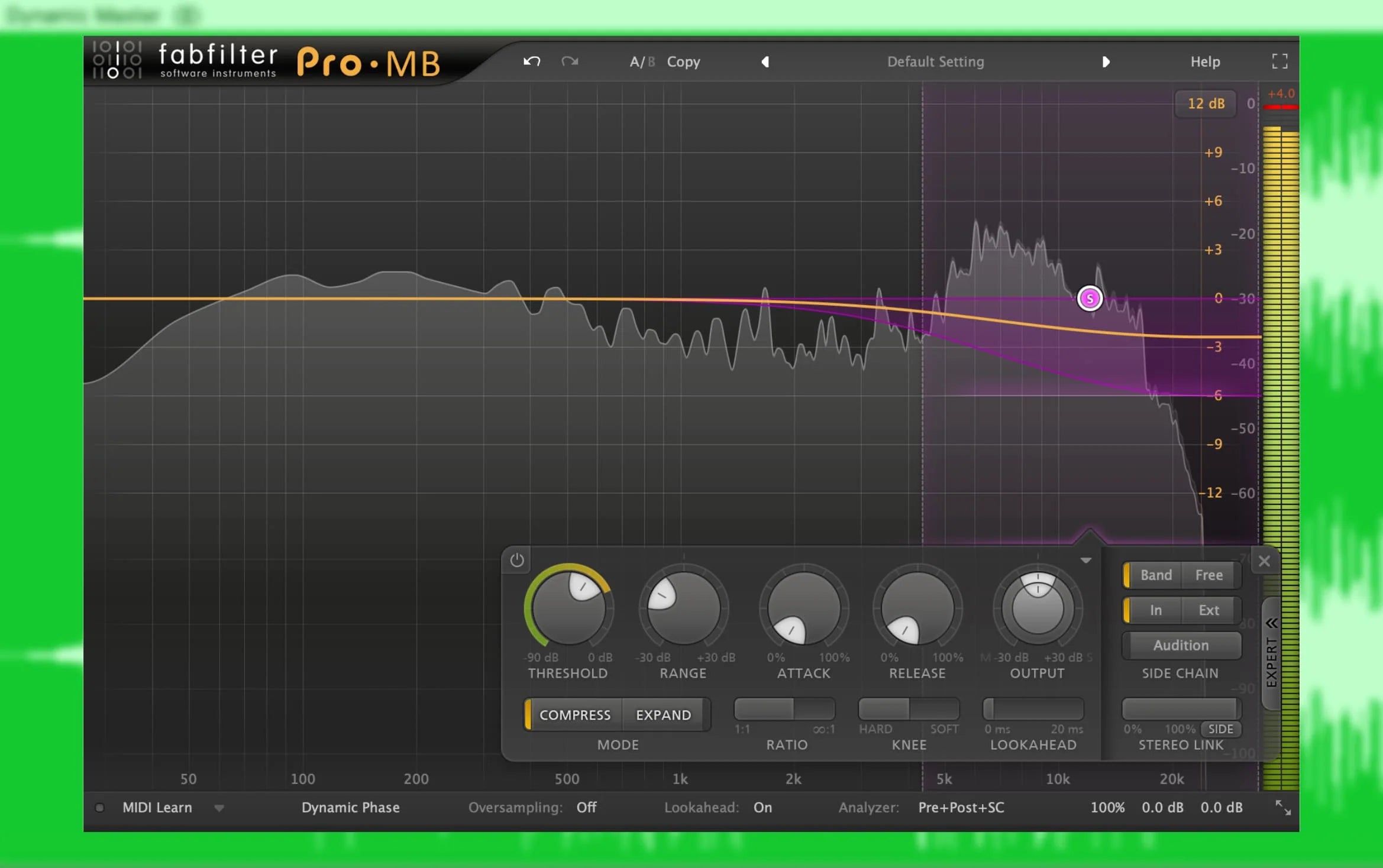 Multiband compression to fix hi hat issues