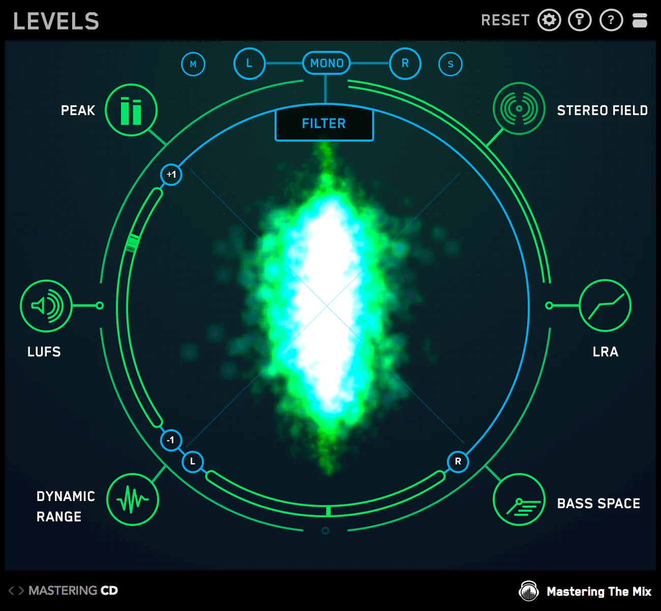 Stereo field LEVELS