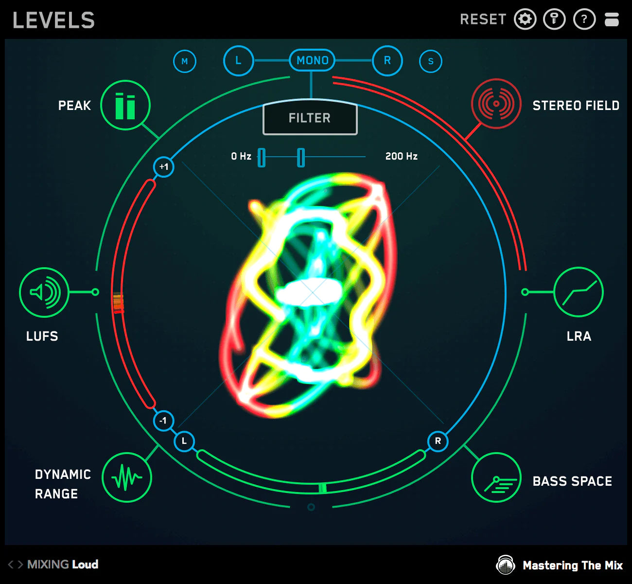 Checking the bass width in LEVELS