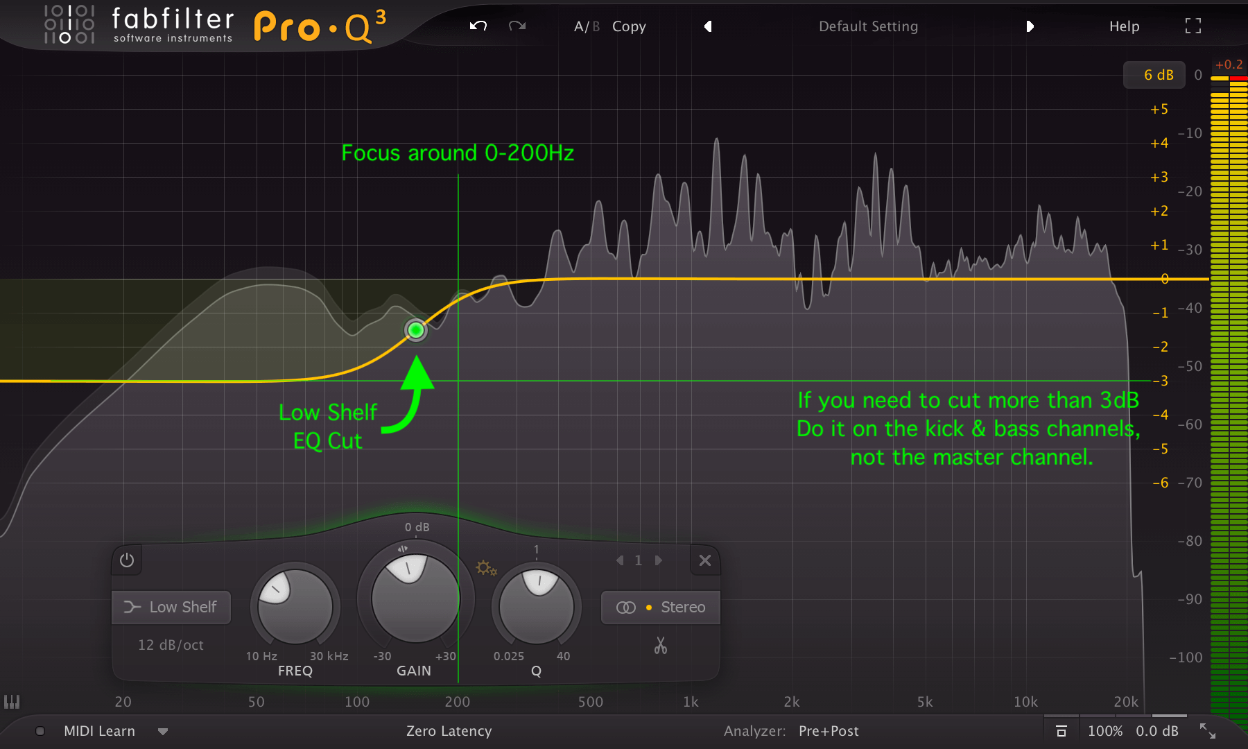 Fabfilter Pro Q3