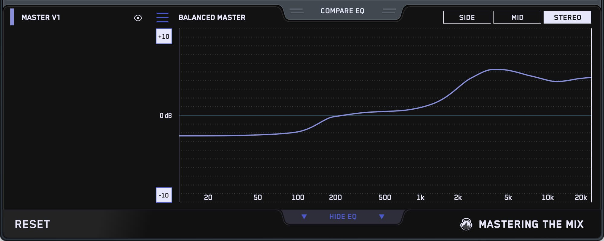 EQ compare in EXPOSE