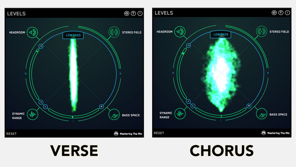 Verse v Chorus width