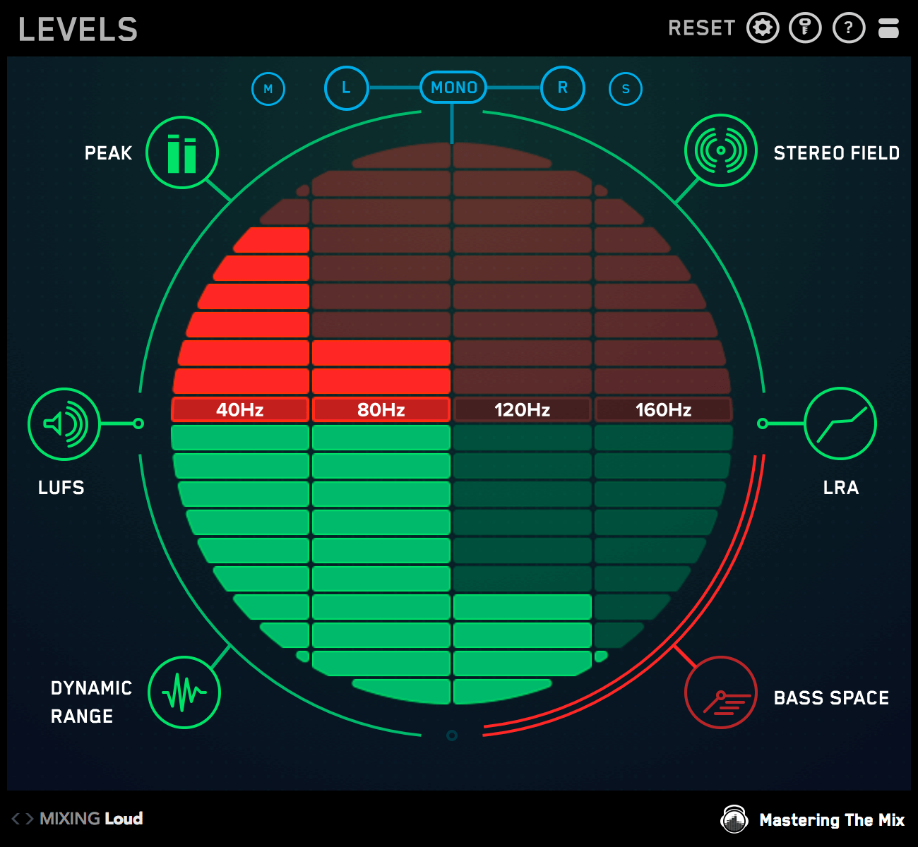 Bass Space LEVELS