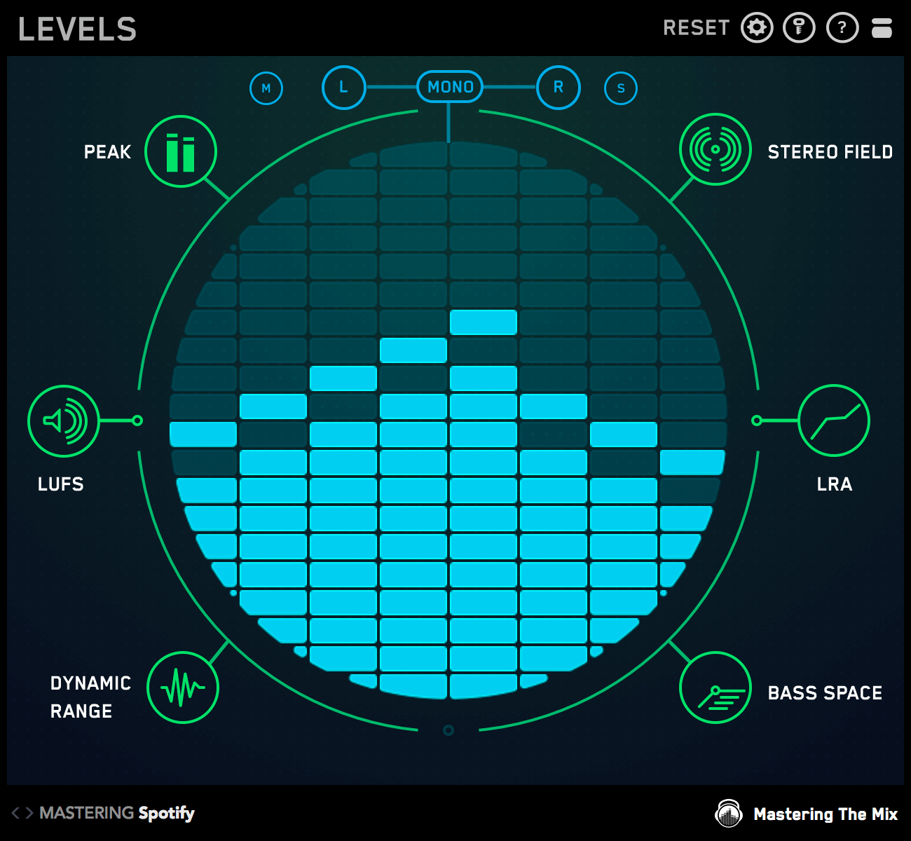 Audio Mixing Chart