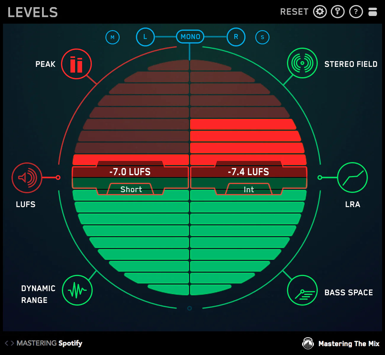 Monitoring LUFS