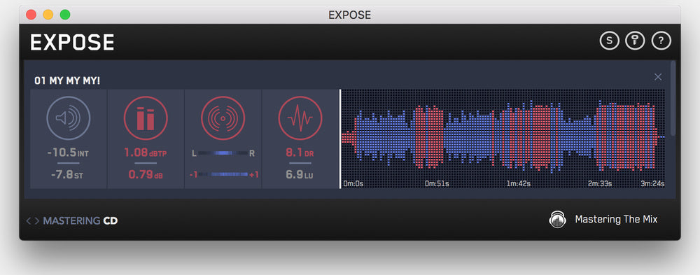 Mastered for iTunes technical analysis