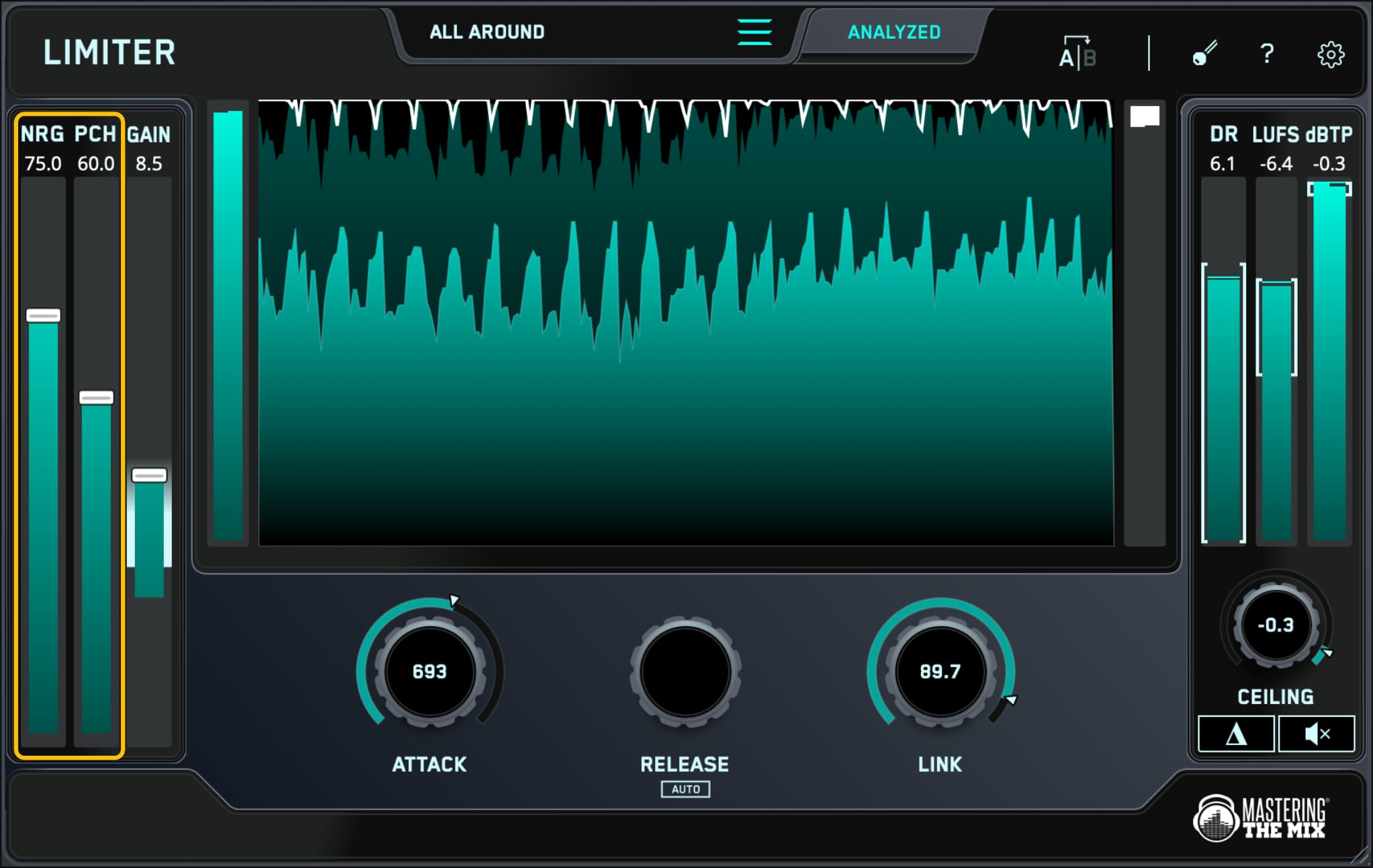 LIMITER NRG and PCH