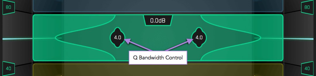 BASSROOM Q bandwidth control