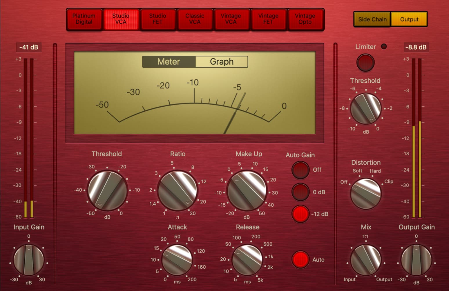 Compressing The Dynamic Range