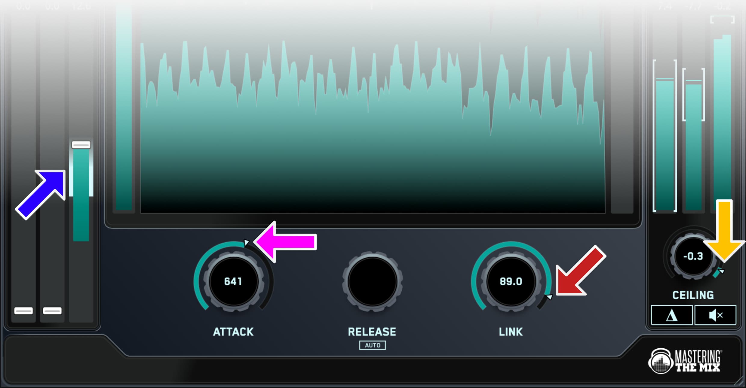 LIMITER Step 3 - Targets