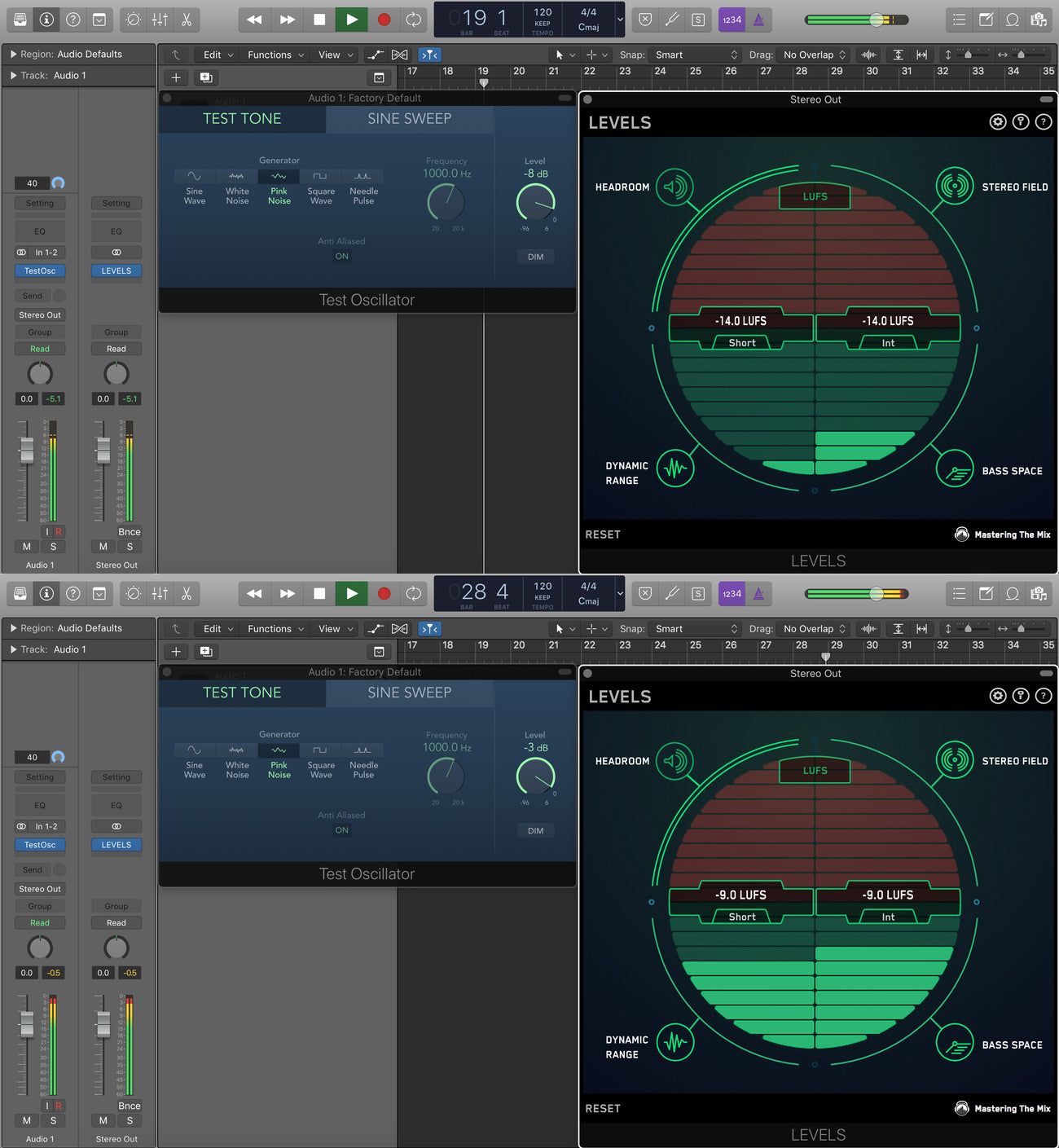 The Perfect Monitoring Levels For Your Home Studio – Mastering The Mix
